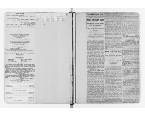 Washington Post “Woman Suffragists Here” (1898)